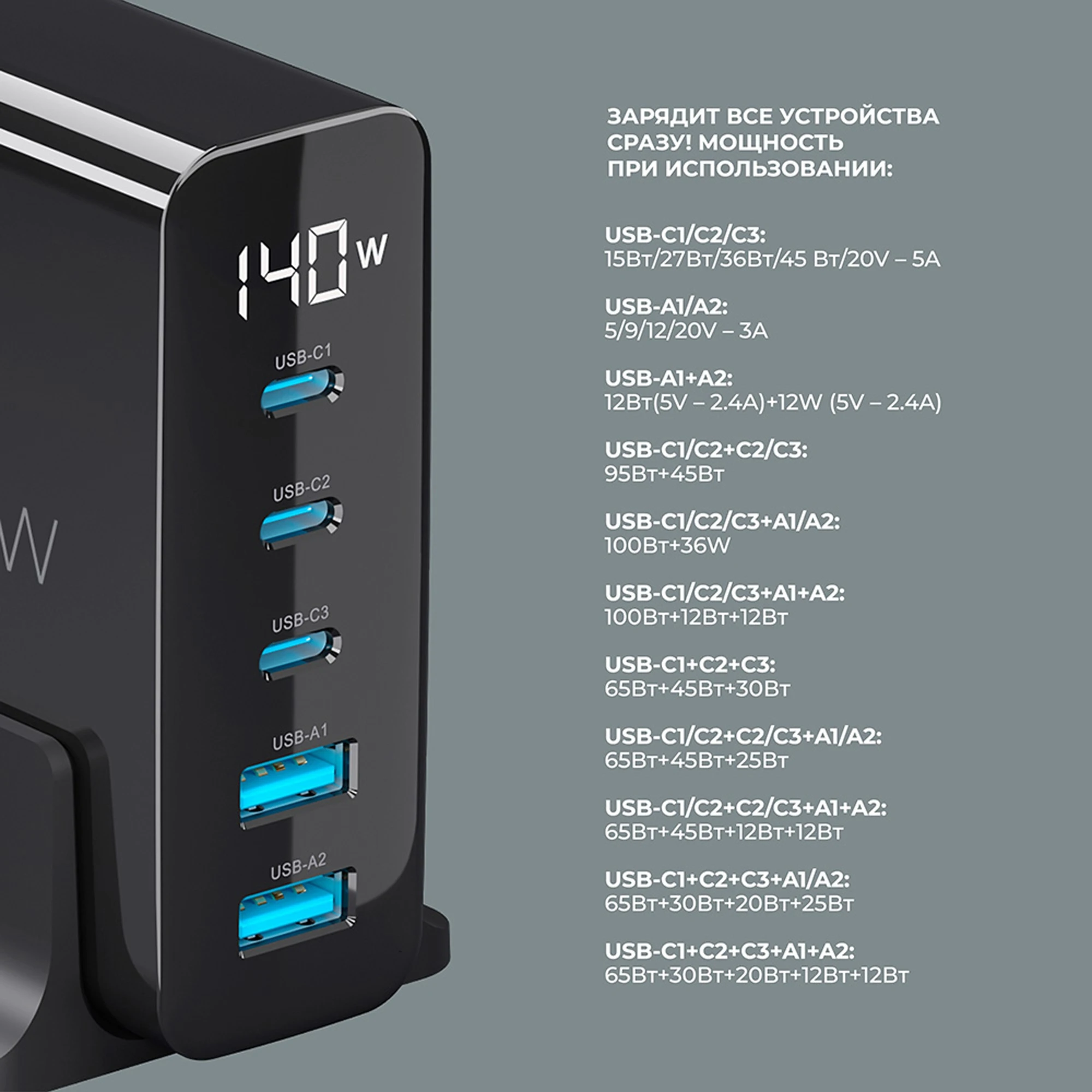 Зарядная станция 3xUSB Type-C, 2xUSB, PD, QC, 140Вт