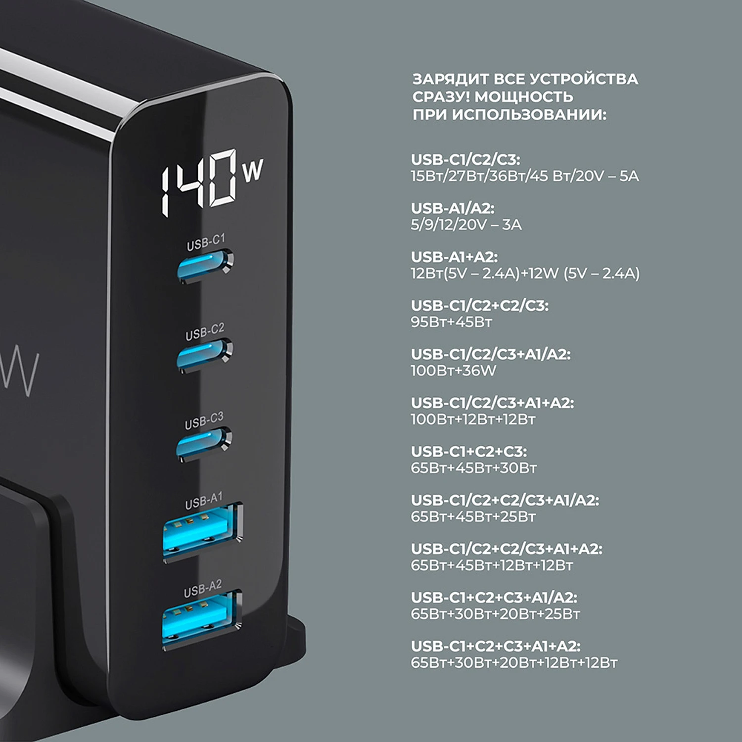Зарядная станция 3xUSB Type-C, 2xUSB, PD, QC, 140Вт